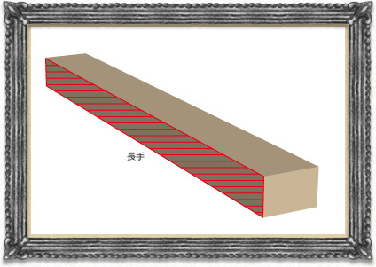 長手(ナガテ)