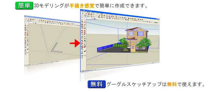 スケッチアップ説明文